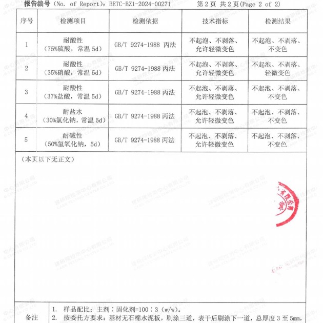 宜春重防腐地坪,宜春超强耐腐蚀涂料产品图4